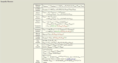 Desktop Screenshot of poorcity.richcity.org